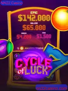 CycleofLuck: O Jogo de Cassino que Está Dominando o NN22 Casino
